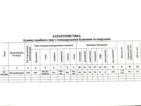 дом по адресу Большая Морская ул.