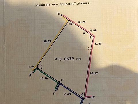 будинок за адресою пров. Сімферопольський
