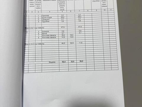 дом по адресу Гвардійська