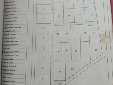 участок по адресу 
