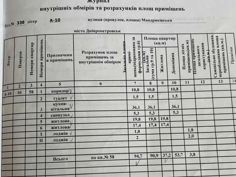 квартира по адресу Мандрыковская ул., 338