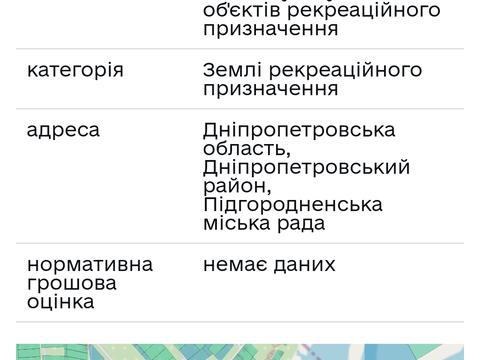участок по адресу 