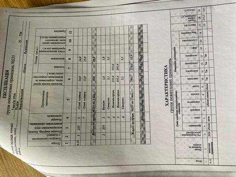 комерційна за адресою Героїв УПА вул., 73