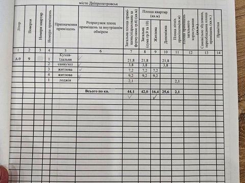 квартира по адресу Набережная Победы ул., 106