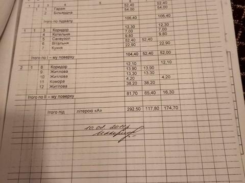 дом по адресу Хуторская
