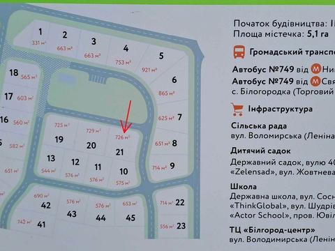 ділянка за адресою 