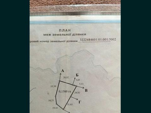 ділянка за адресою 