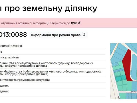 ділянка за адресою 