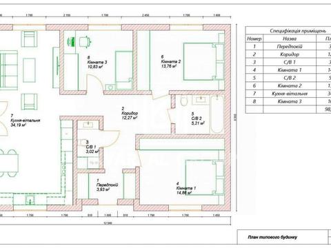 дом по адресу Успішна, 17
