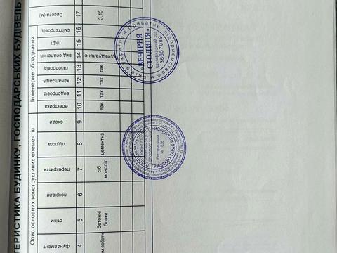 коммерческая по адресу Леси Украинки ул., 20