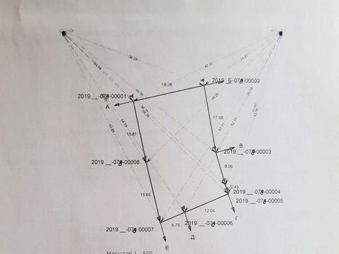 участок по адресу Гоголя ул.