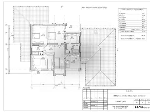 будинок за адресою с. Вишеньки, європейська