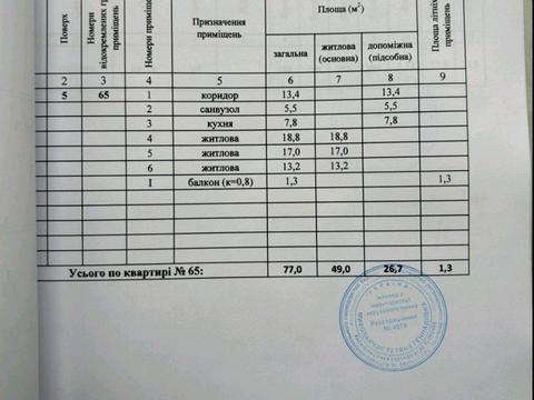 квартира за адресою Повітряних Сил просп. (Повітрофлотський), 50/2