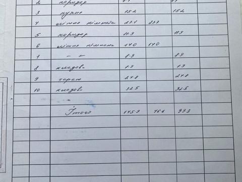 будинок за адресою садове товариство Дружба