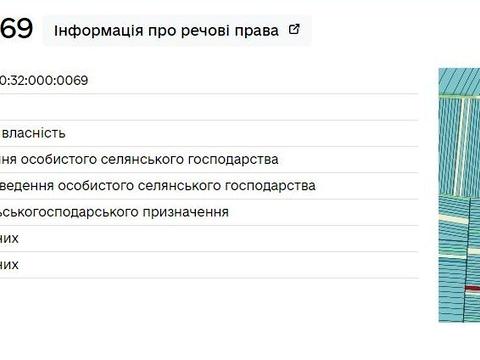 участок по адресу 