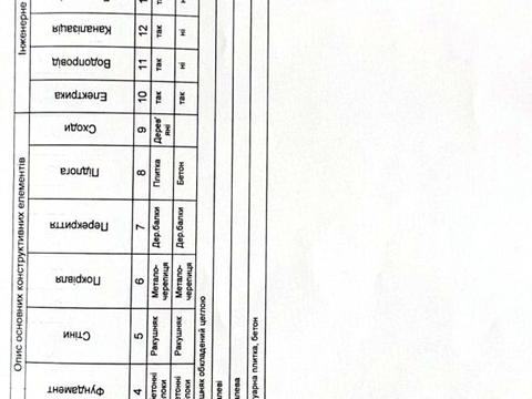 будинок за адресою Одеса, Прикордонна, 23