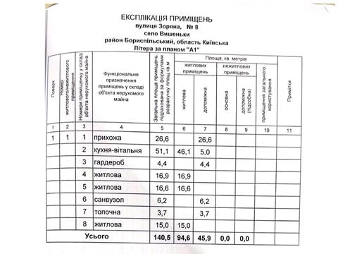 дом по адресу Приднепровская