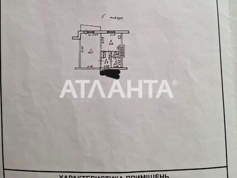 квартира за адресою Сім'ї Глодан вул., 27