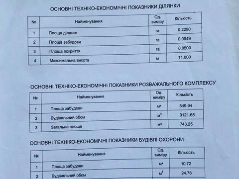 будинок за адресою Лісова вул.