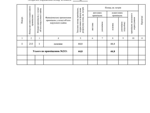 коммерческая по адресу Киев, Раисы Окипной ул., 18