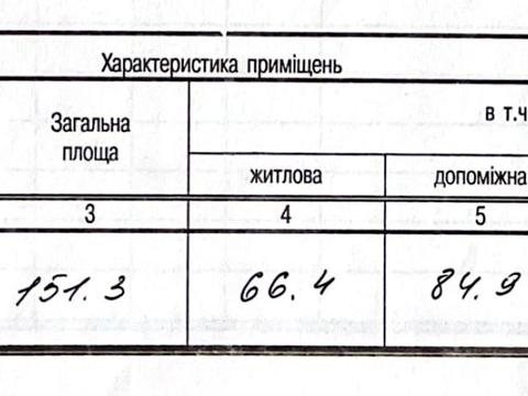 дом по адресу Сечевых Стрельцов ул., 13