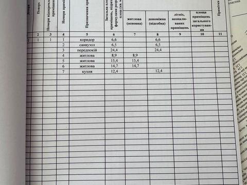 будинок за адресою Данила Заболотного вул. (Клочка), 22-А