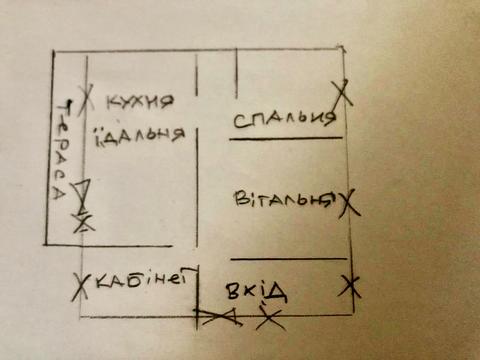 будинок за адресою Сонячна