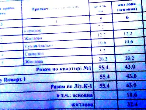 дом по адресу Нансена ул. (Гастелло)