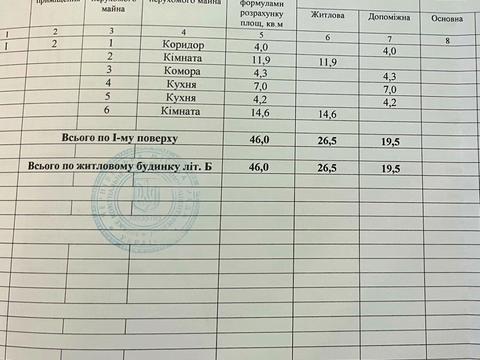 будинок за адресою староленківська
