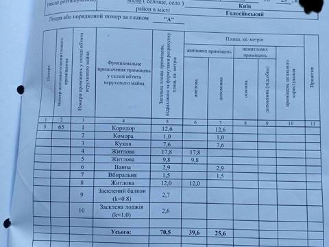 квартира по адресу Новопироговская ул., 23