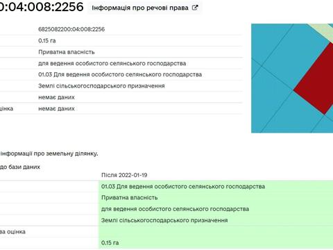 участок по адресу Івана Павла II ул.
