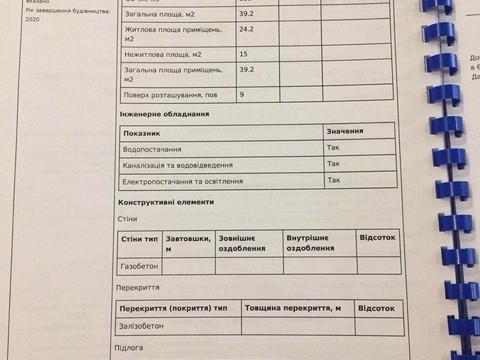 квартира по адресу Глубочицкая ул., 73