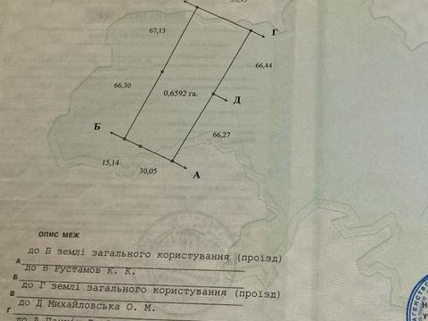 ділянка за адресою 