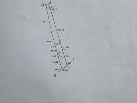 ділянка за адресою Центральна, 7