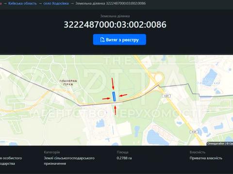 ділянка за адресою 