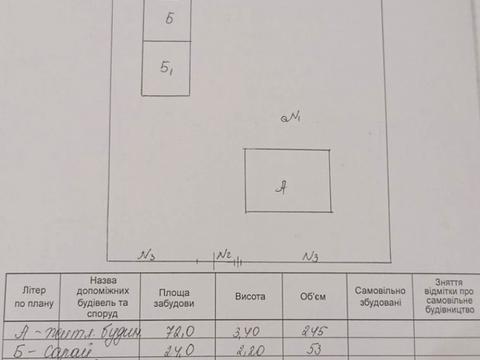 будинок за адресою Вітовського, 16
