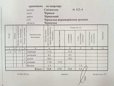 квартира по адресу Смелянская ул., 122 А