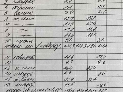 дом по адресу Івана Франка ул.