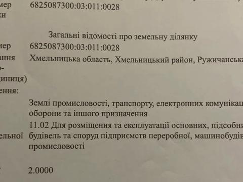 ділянка за адресою 