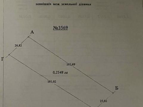 участок по адресу Шевченка