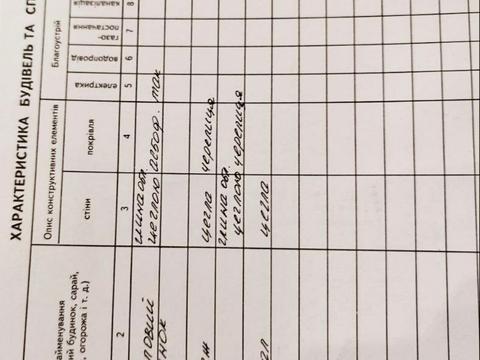 дом по адресу Гагаріна, 24