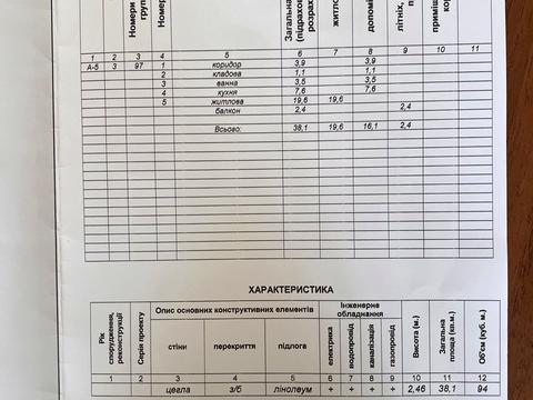 квартира по адресу Кушнірука ул. (Гастелло), 10/2
