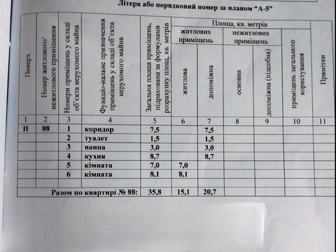 квартира за адресою Короленка вул., 4а