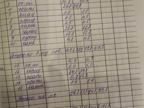 будинок за адресою Київська вул.