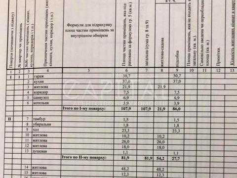 дом по адресу Черняховського ул., 36а