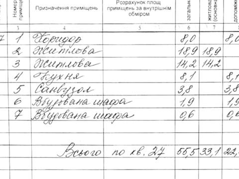 квартира за адресою Киргизька вул., 5-А