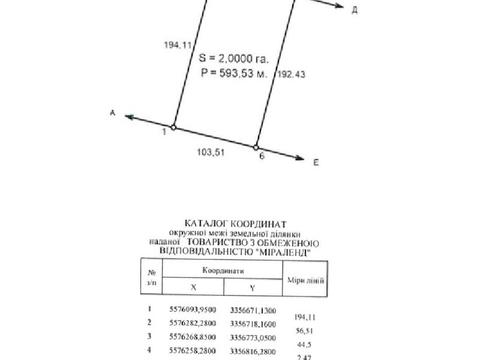 ділянка за адресою Білогородська вул.