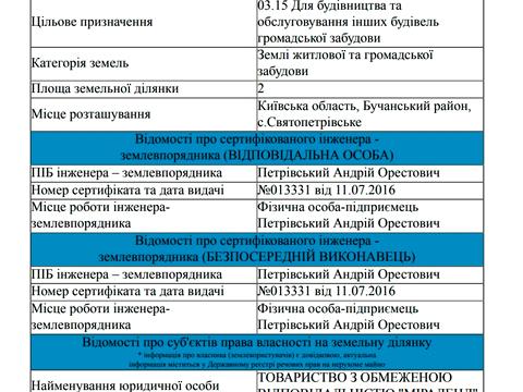 ділянка за адресою Білогородська вул.