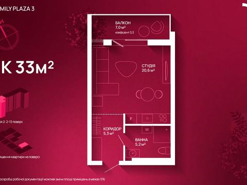 квартира по адресу Крайковского ул., 5
