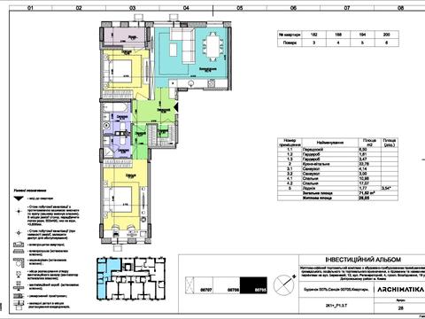 квартира по адресу Мартовская ул., 12